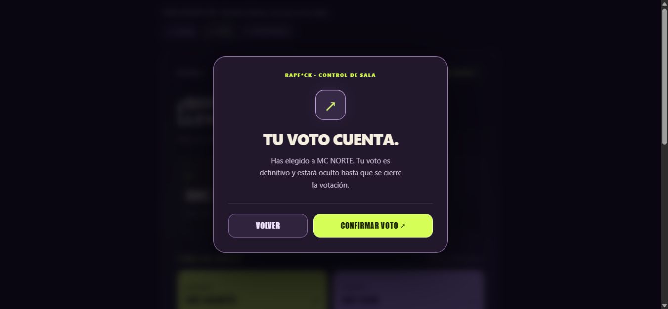 Confirmación del voto con las opciones Volver y Confirmar voto