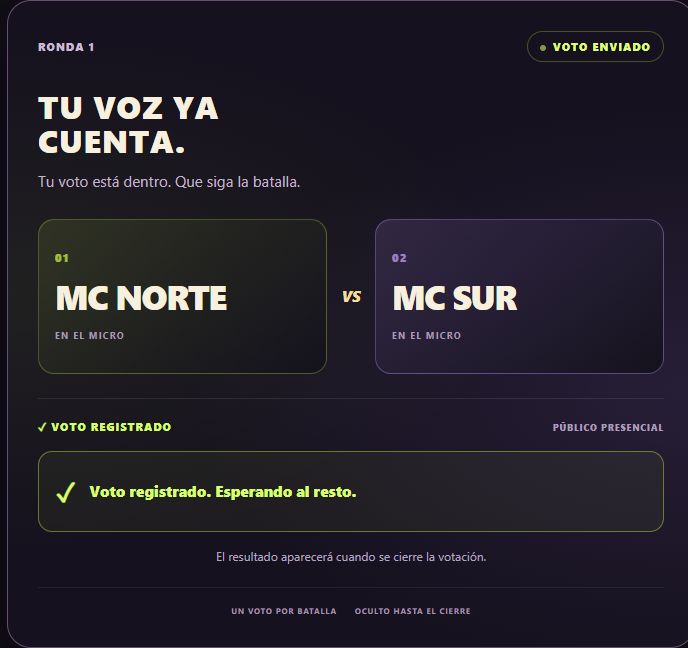 Este mensaje confirma que tu voto se ha registrado.